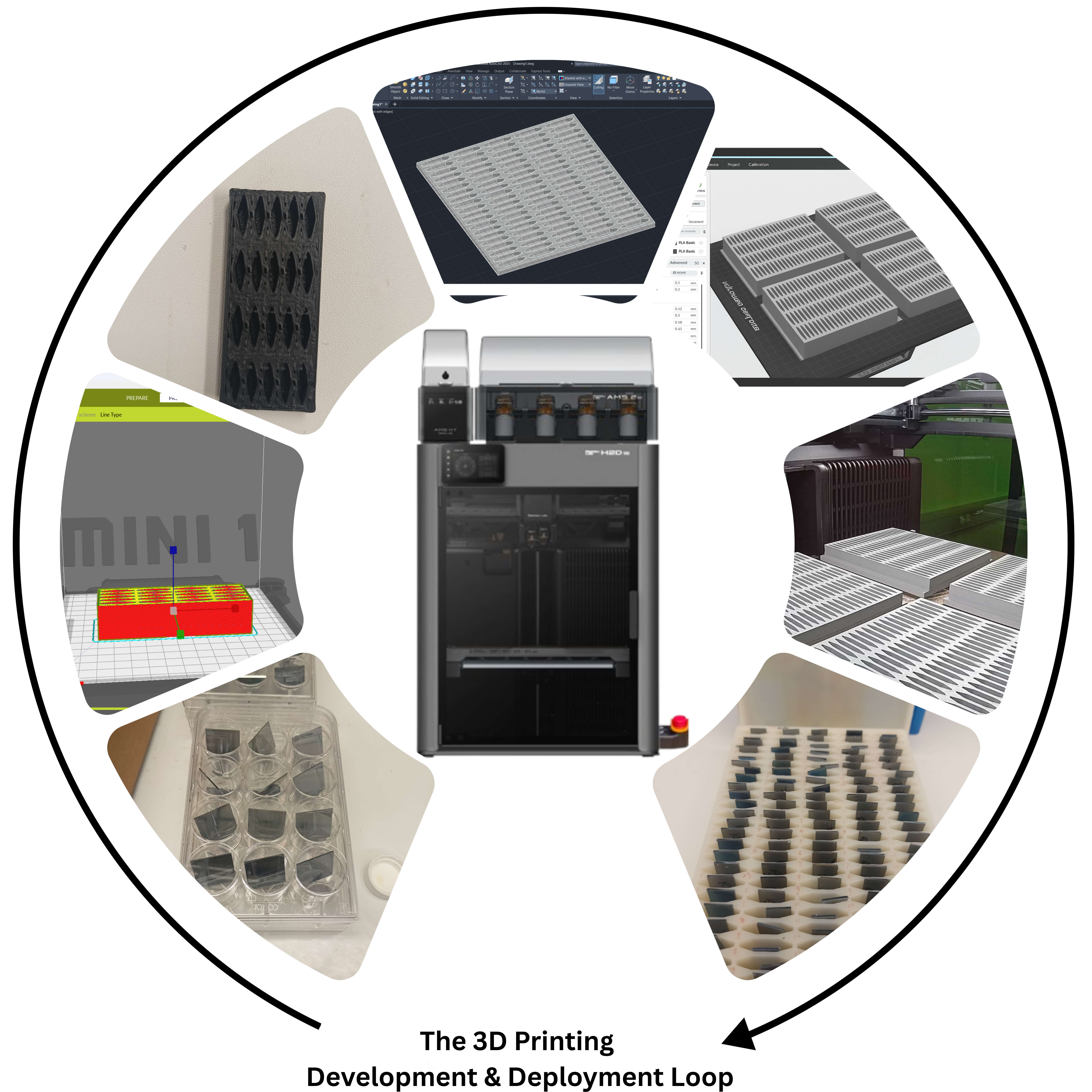3D Printing Projects Details