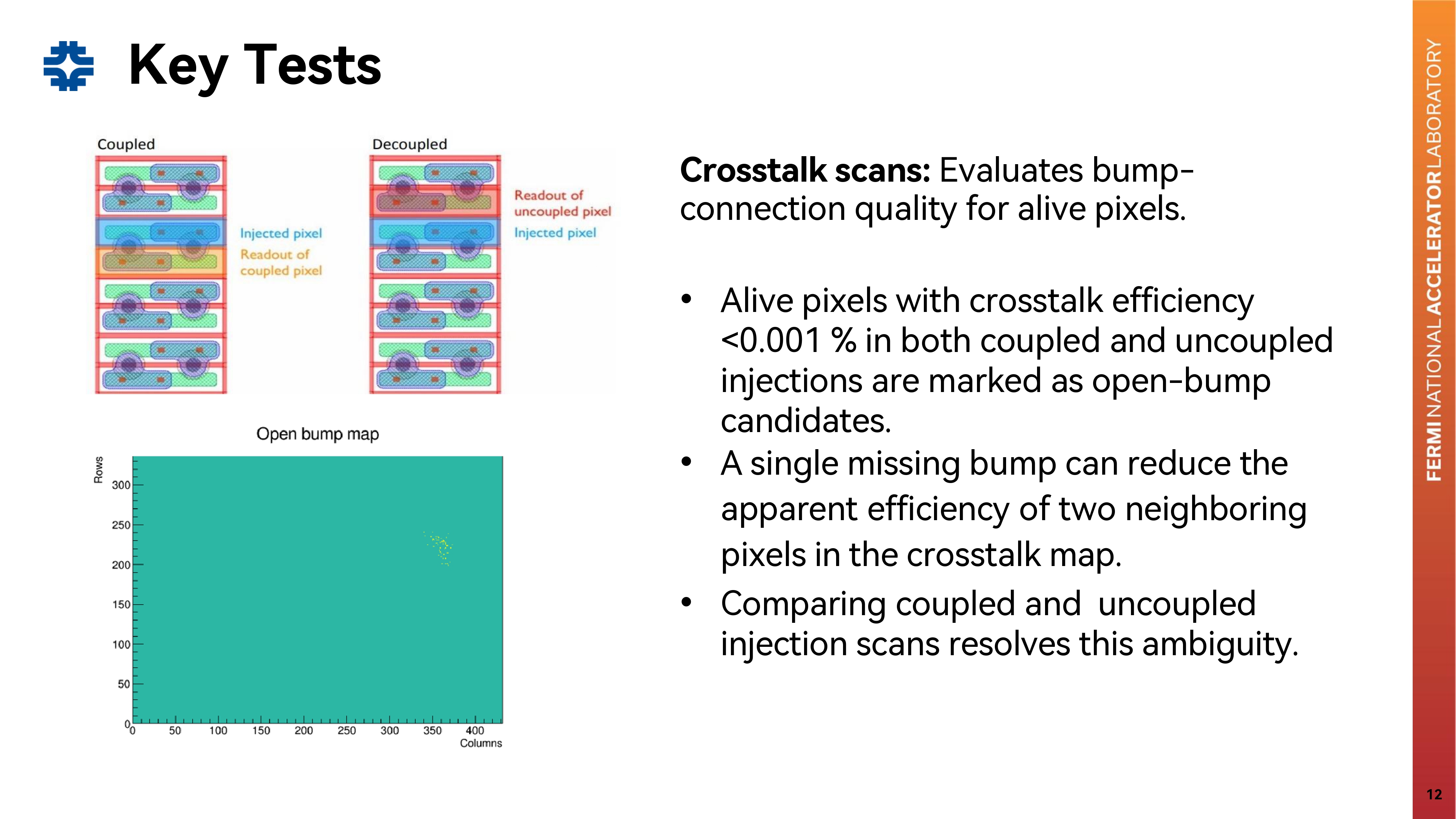 Slide 12