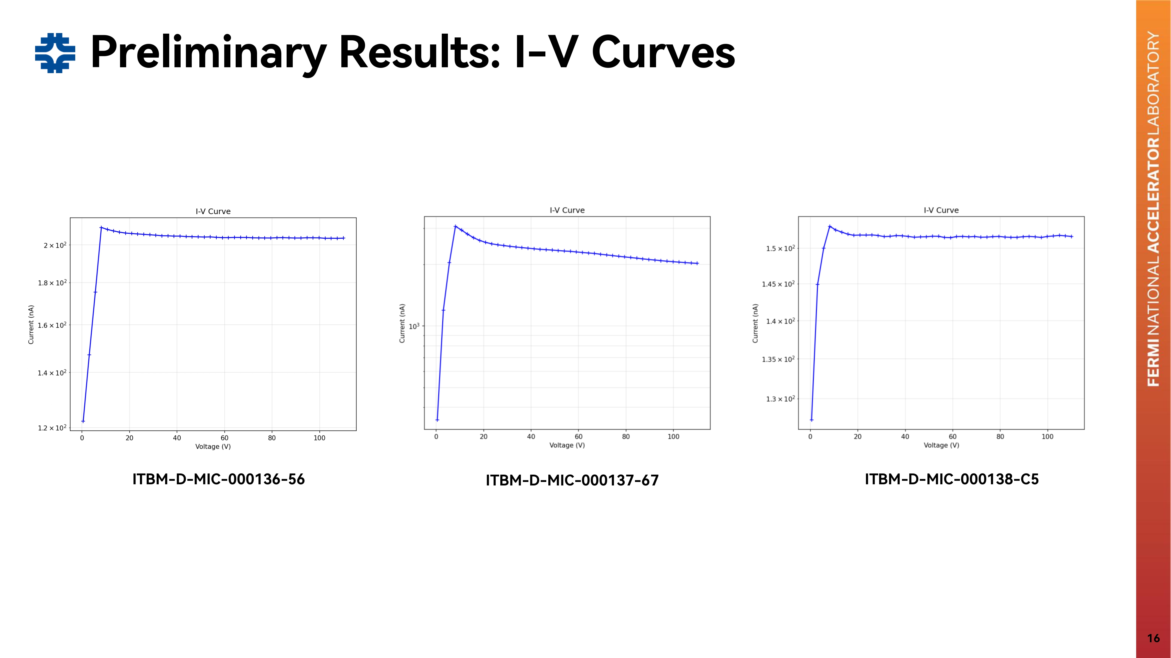 Slide 16