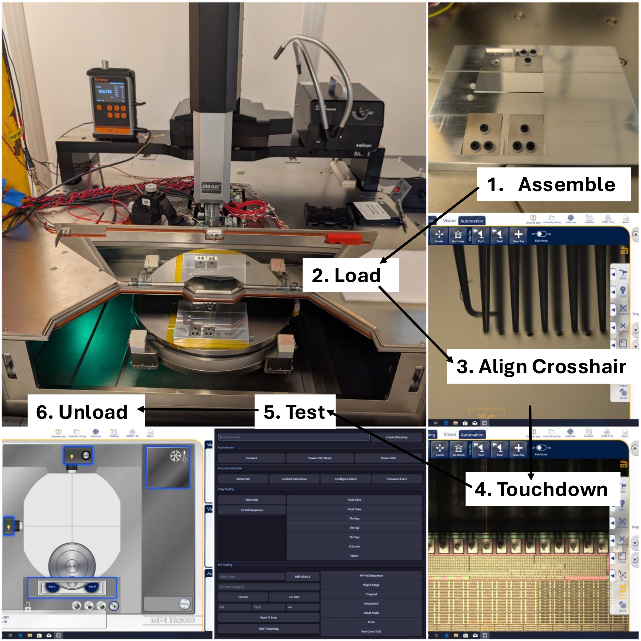 CMS Inner Tracker Module Testing